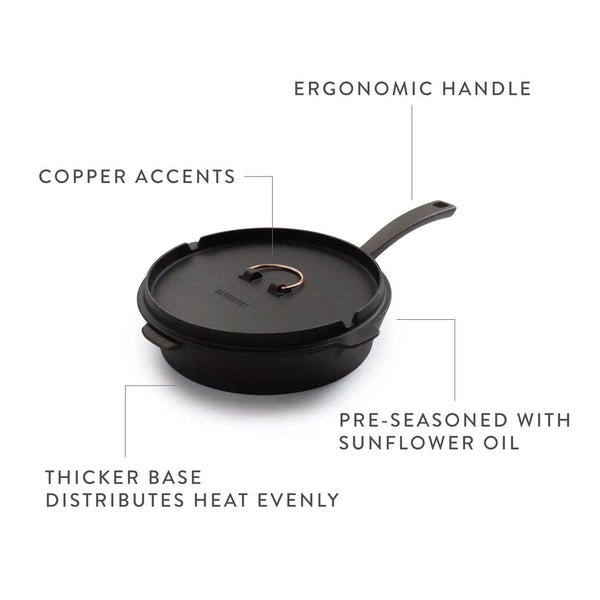 All-in-One Cast Iron Skillet – Timeless Durability for Every Kitchen & Campfire - Best Brushes