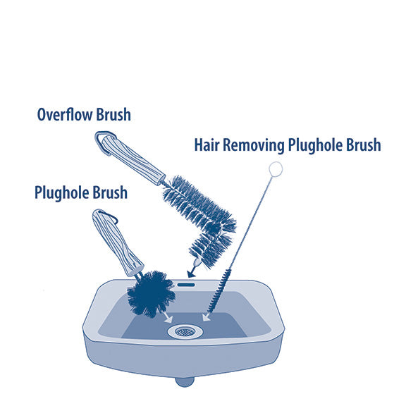 Wash Basin Brush Set