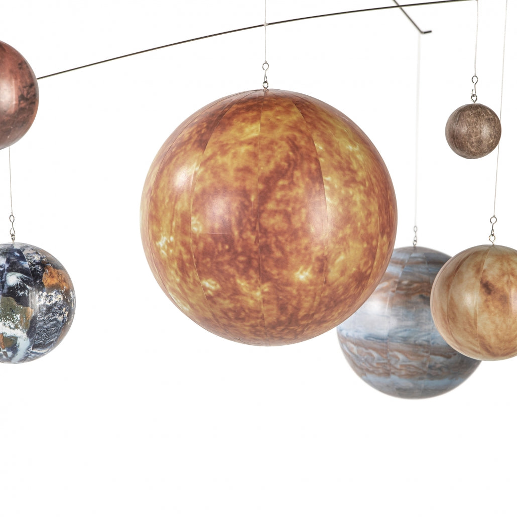 The Solar System