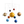 The Solar System